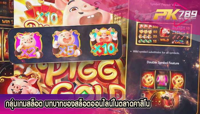 กลุ่มเกมสล็อต บทบาทของสล็อตออนไลน์ในตลาดคาสิโน